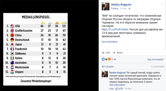 Рускиот вицепремиер Дмитри Рогозин на „Фејсбук“ ја објави табелата со медали на „Билд“ без Русија